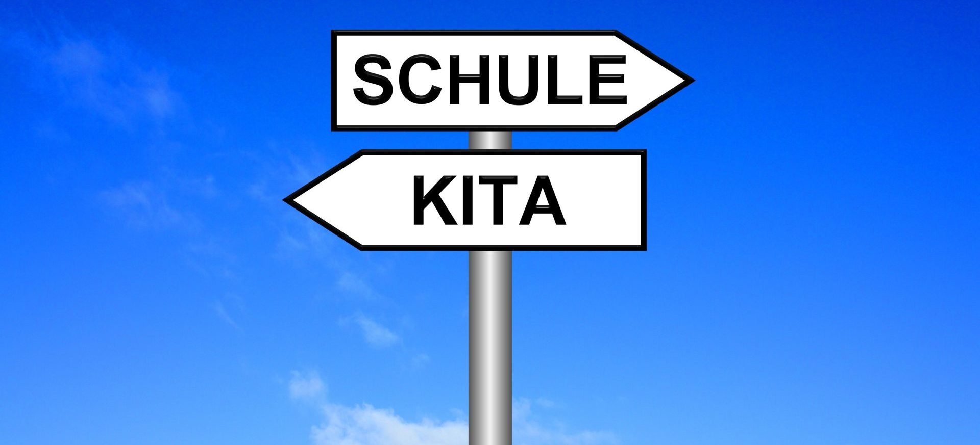 Ostfriesisches Netzwerk Übergang: KiTa – Grundschule – Bildung / RPZ